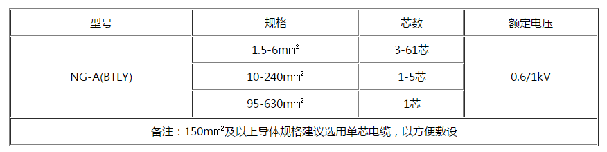 泰州电缆 泰州电缆
